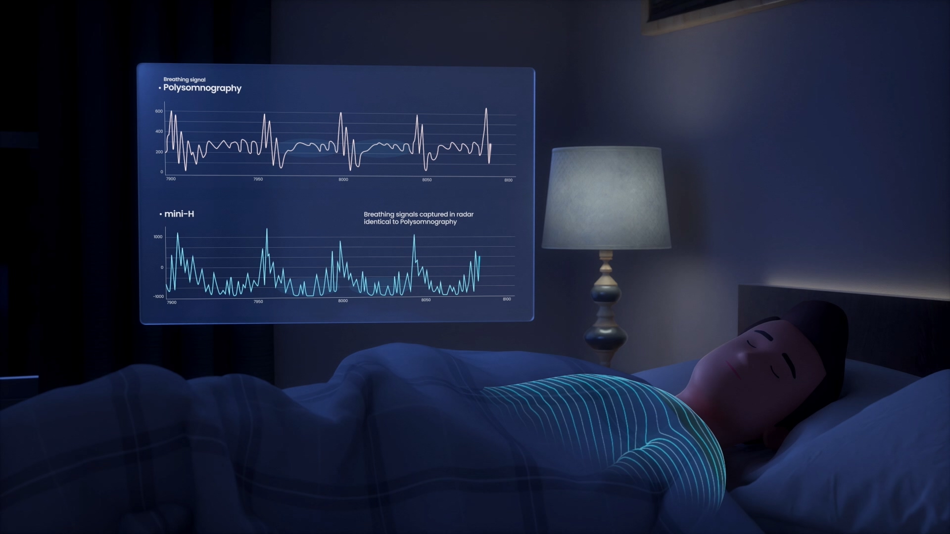 Bitsensing