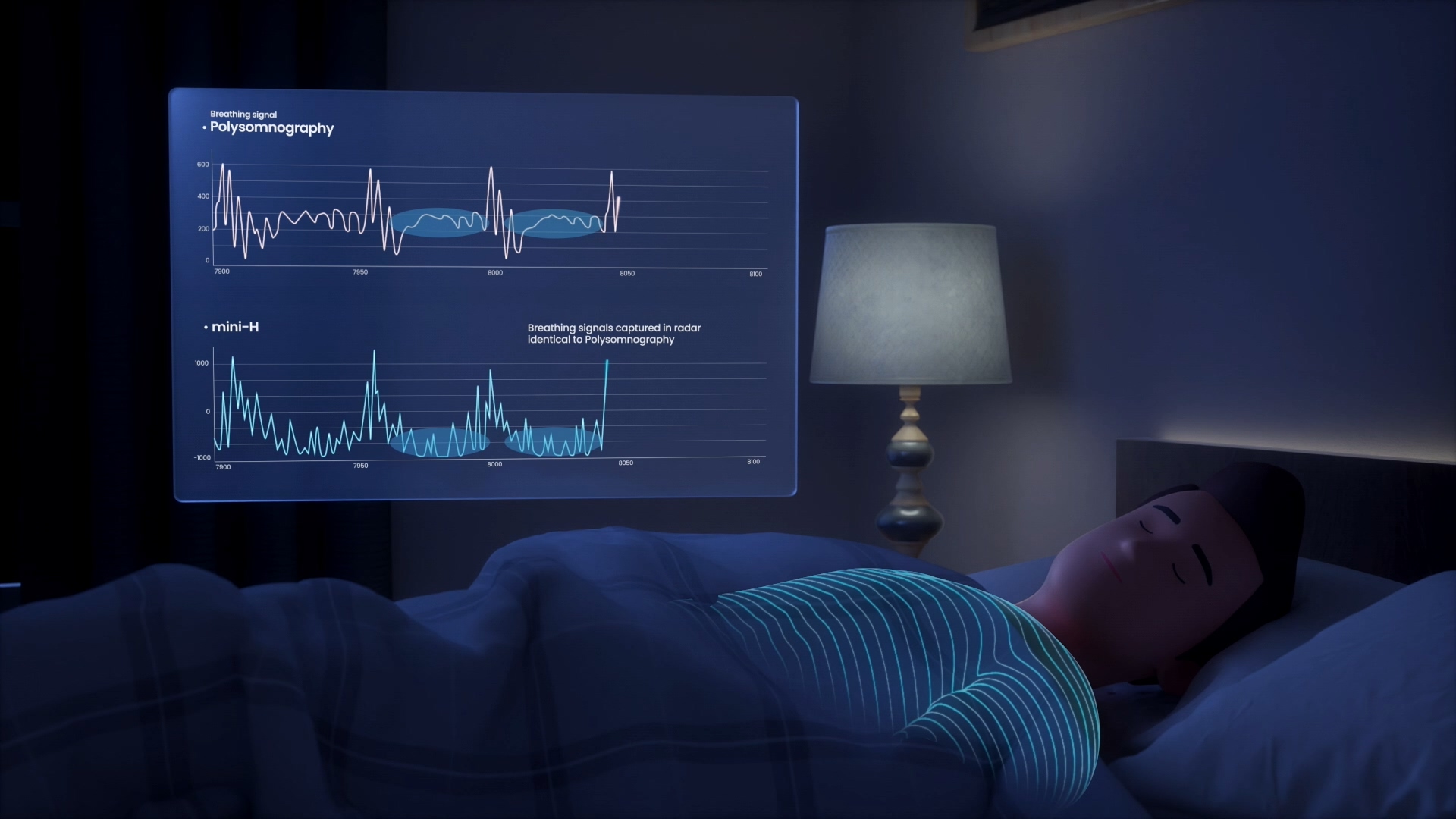 Bitsensing