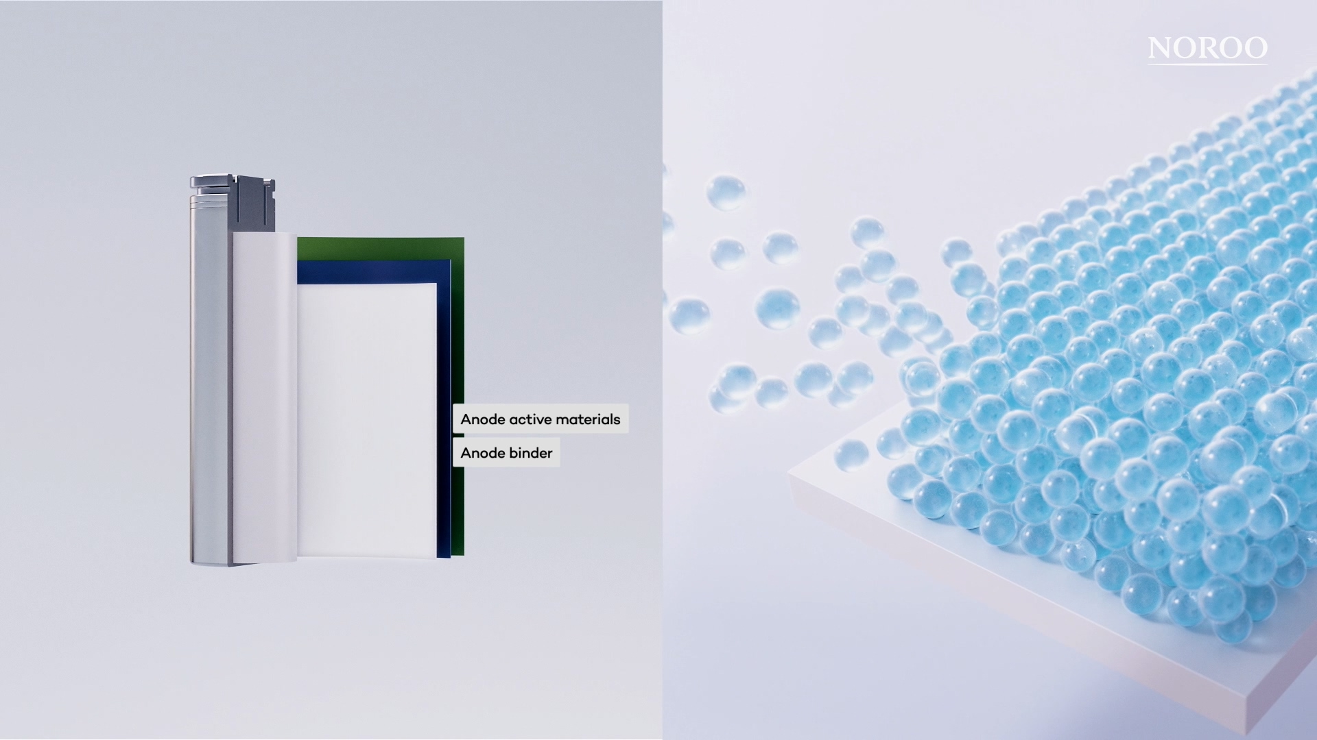 Noroo Paint Inter Battery Film