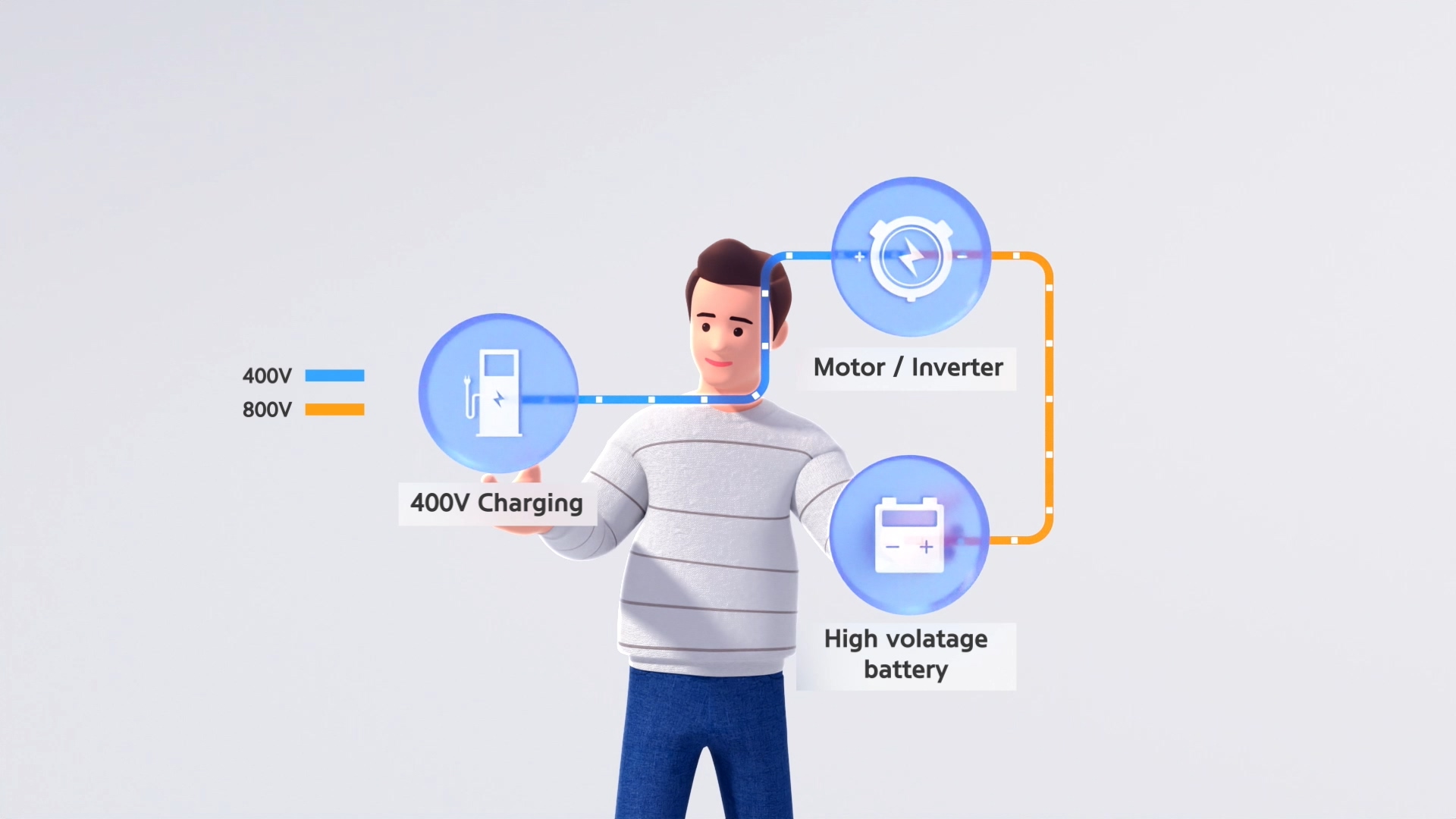 Hyundai Multi-Charger stillcut 20