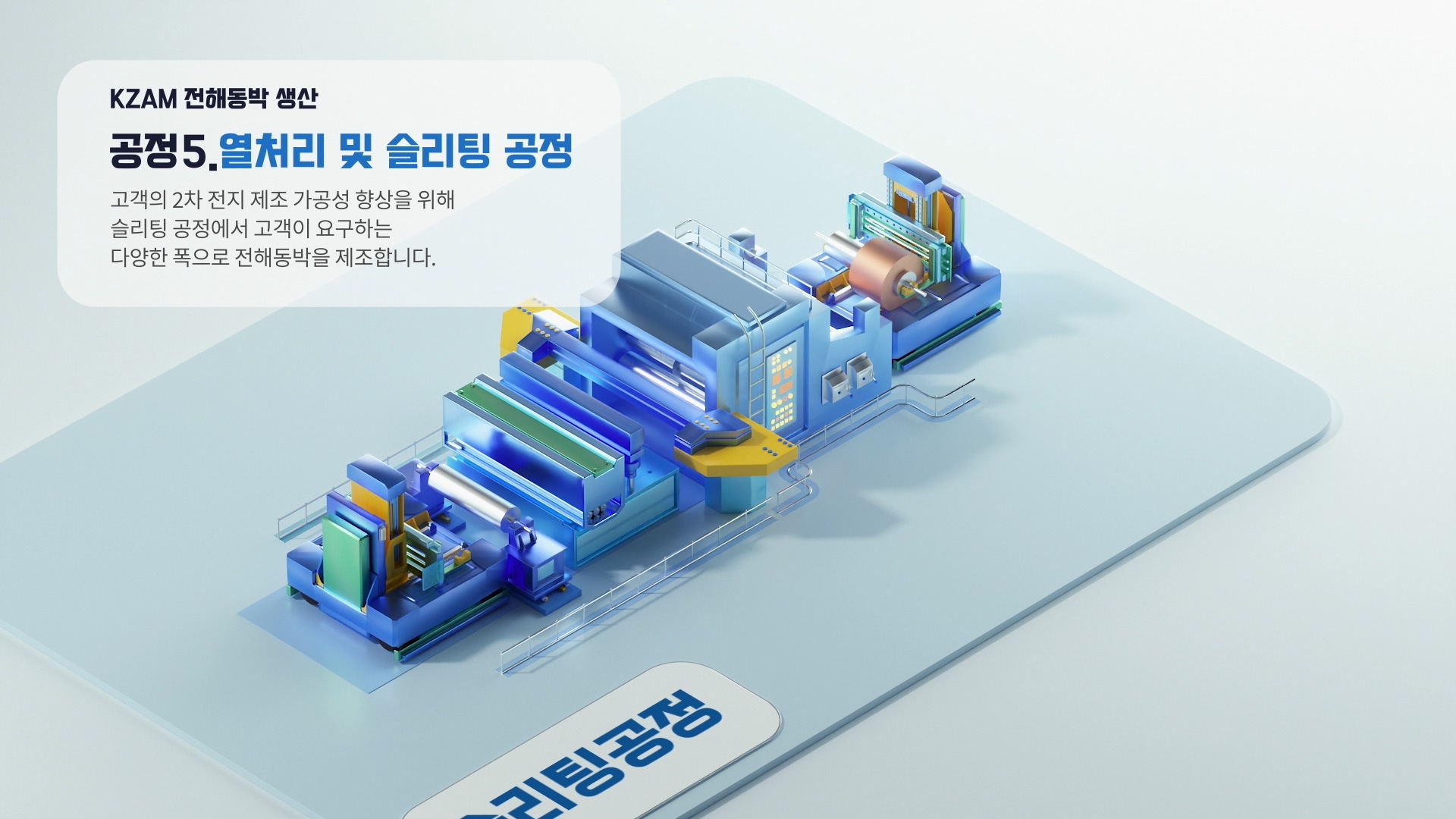 Korea Zinc, Copper Foil Precision